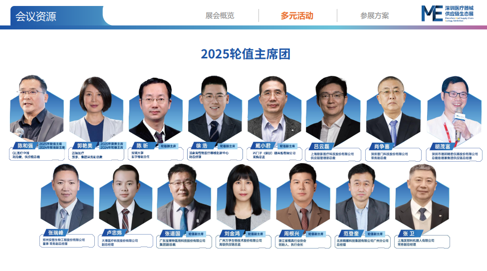2025轮值主席团.png 2025轮值主席团.png